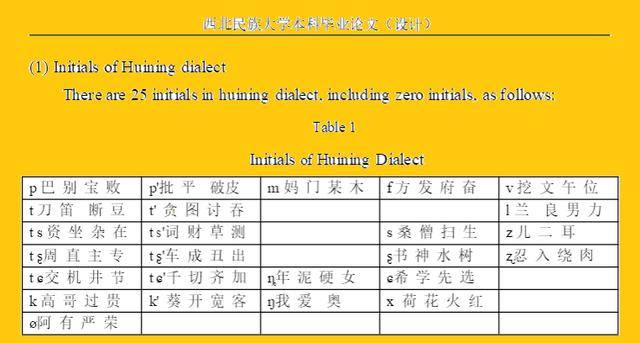 “火狐电竞官方网站”
如何做好结业的论文排版?(图5)