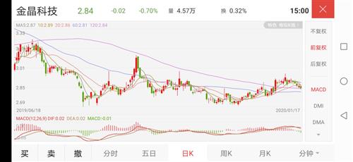 火狐电竞官方网站:“富少淫魔迷奸案”新进展 李宗瑞藏身处没有毛发疑有共犯(图1) 火狐电竞官方网站