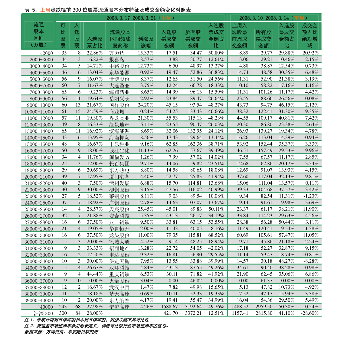 火狐电竞官方网站