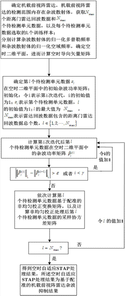 火狐电竞官网|简论从“东亚奇迹”到“东亚复兴”(图4) 火狐电竞官方网站