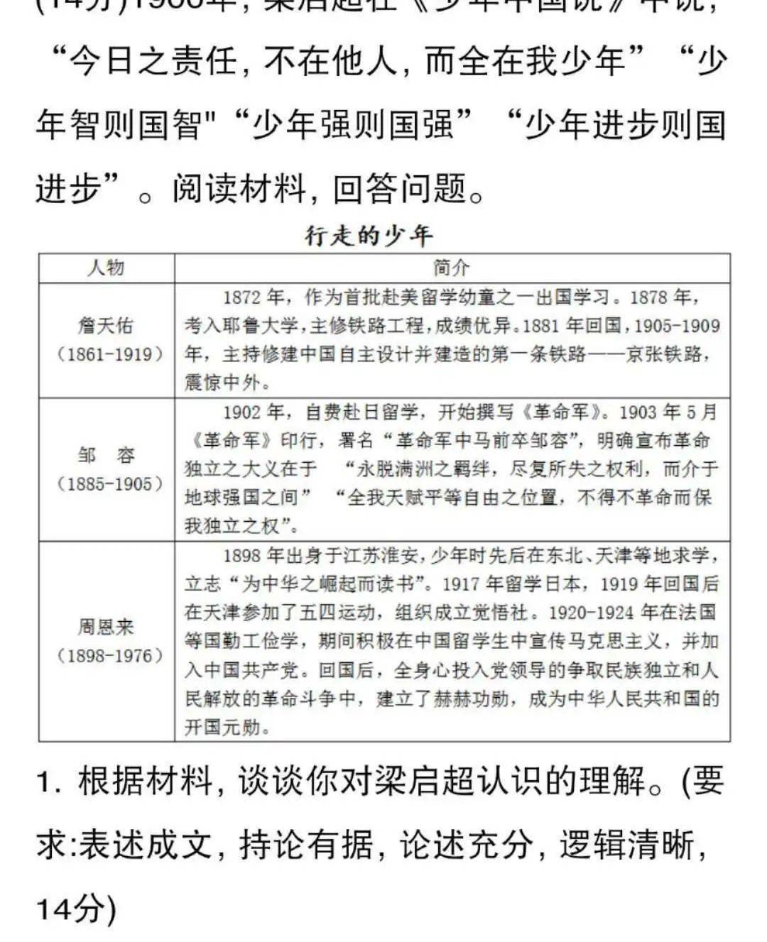 
【必看】在新高考模式下 如何使用20山东卷举行高效备考？（上）“火狐电竞官网”(图8)